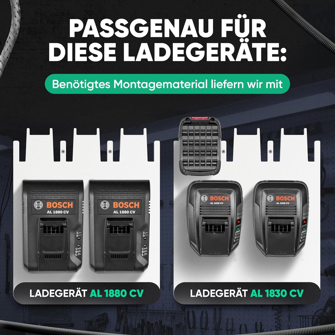 Adlerfokus Wandhalterung für Bosch Power-for-All Akkus &amp; Ladegeräte [Made in Germany] Bosch Akkuhalt