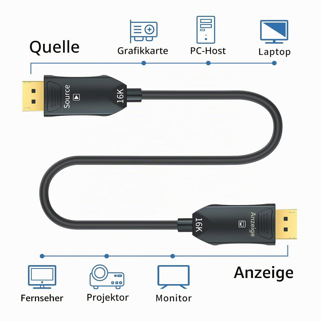 Glasfaser DisplayPort Kabel 2.1 2.0 10 M, 16K Glasfaserkabel DP 2.1 2.0 Kabel Unterstützt 54 Gbit/s,