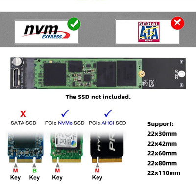 chenyang CY M.2 auf SFF-8611 Adapter,Oculink SFF-8612 SFF-8611 auf NVME PCIe SSD M-Key 2280 22110mm