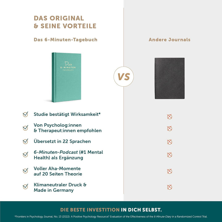 UrBestSelf 6-Minuten-Tagebuch (Das Original) | Achtsamkeitstagebuch, Anti-Stress Journal | Der Milli
