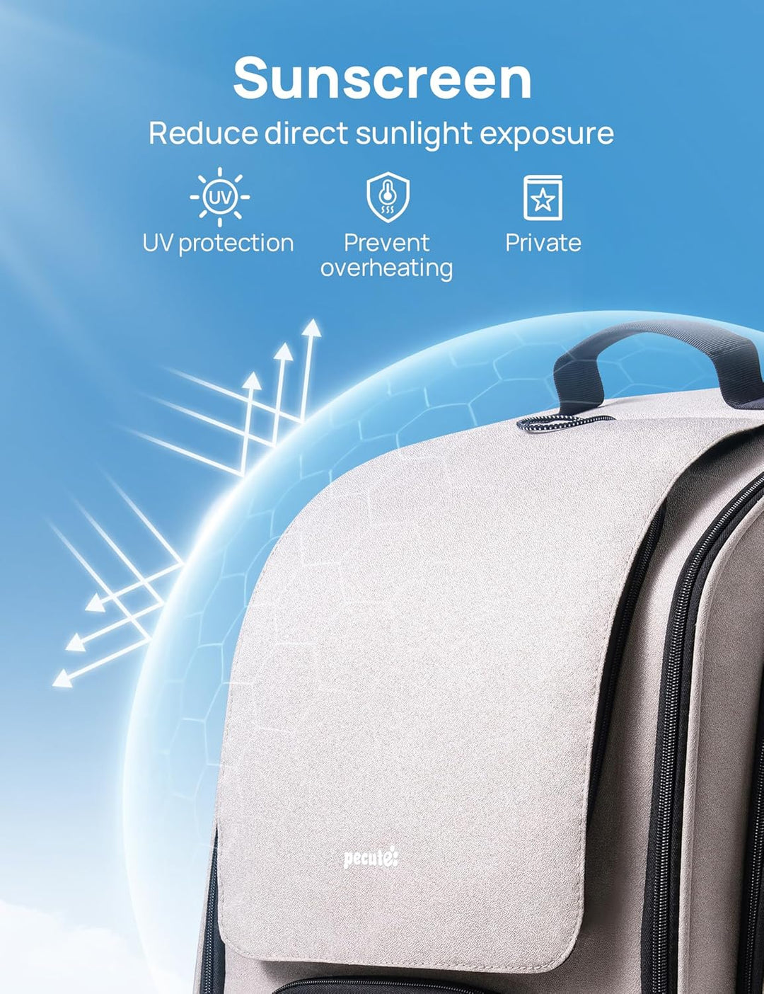 pecute Katzenrucksack Bubble Haustier Rucksack mit Netzfenster, Tragbare und Faltbare Katzentasche,