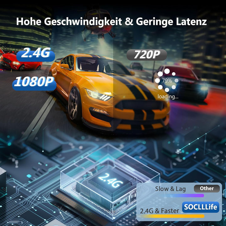Wireless HDMI Adapter, SOCLLLife HD Wireless HDMI Dongle, Miracast Display Adapter, Kabellos HiFi Di