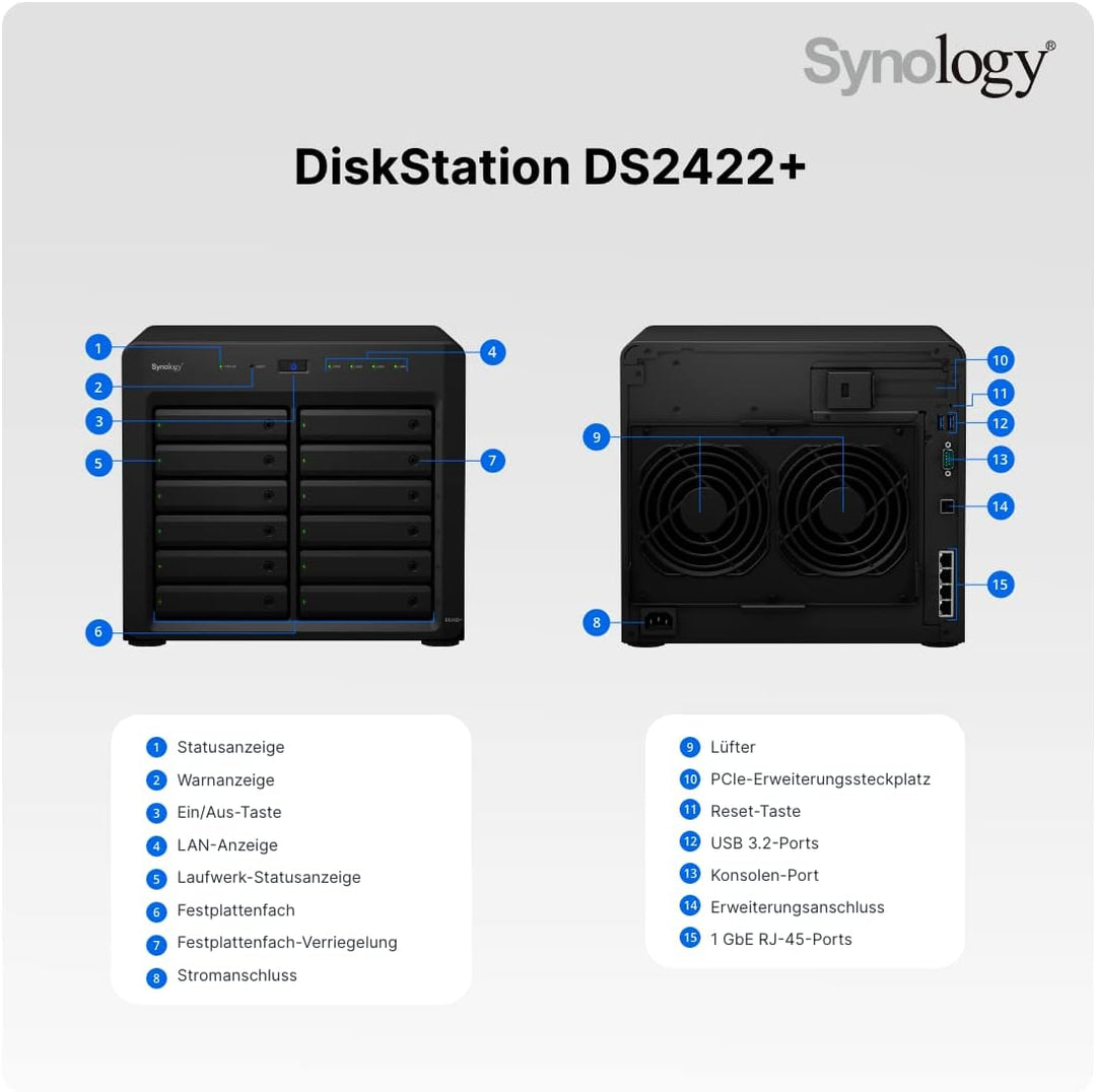 Synology DS2422+ 12-Bay Desktop-Modell, schwarz