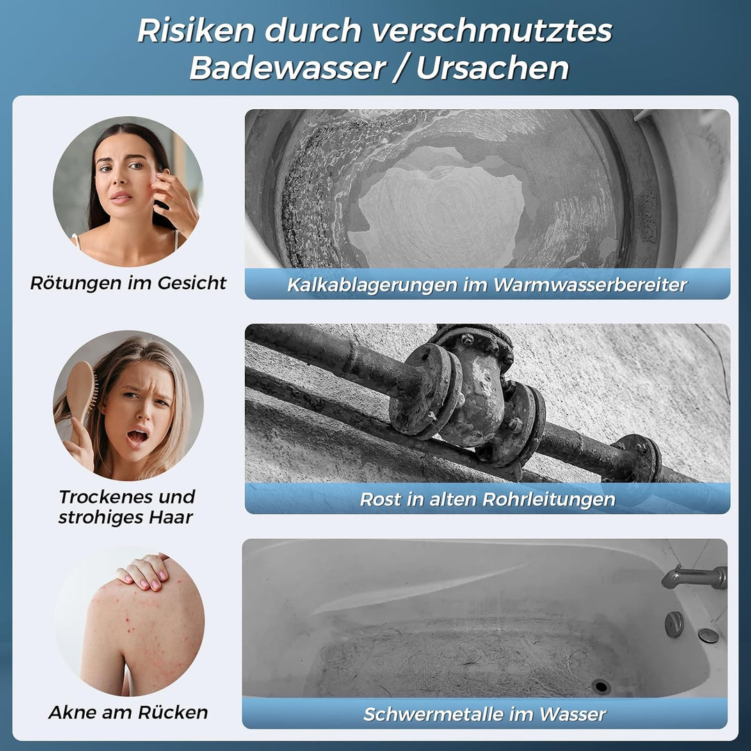 Duschkopf mit Filter, Hochdruck Brausekopf Dusche mit 3 Strahlarten, Sparduschkopf mit Filter-Funkti