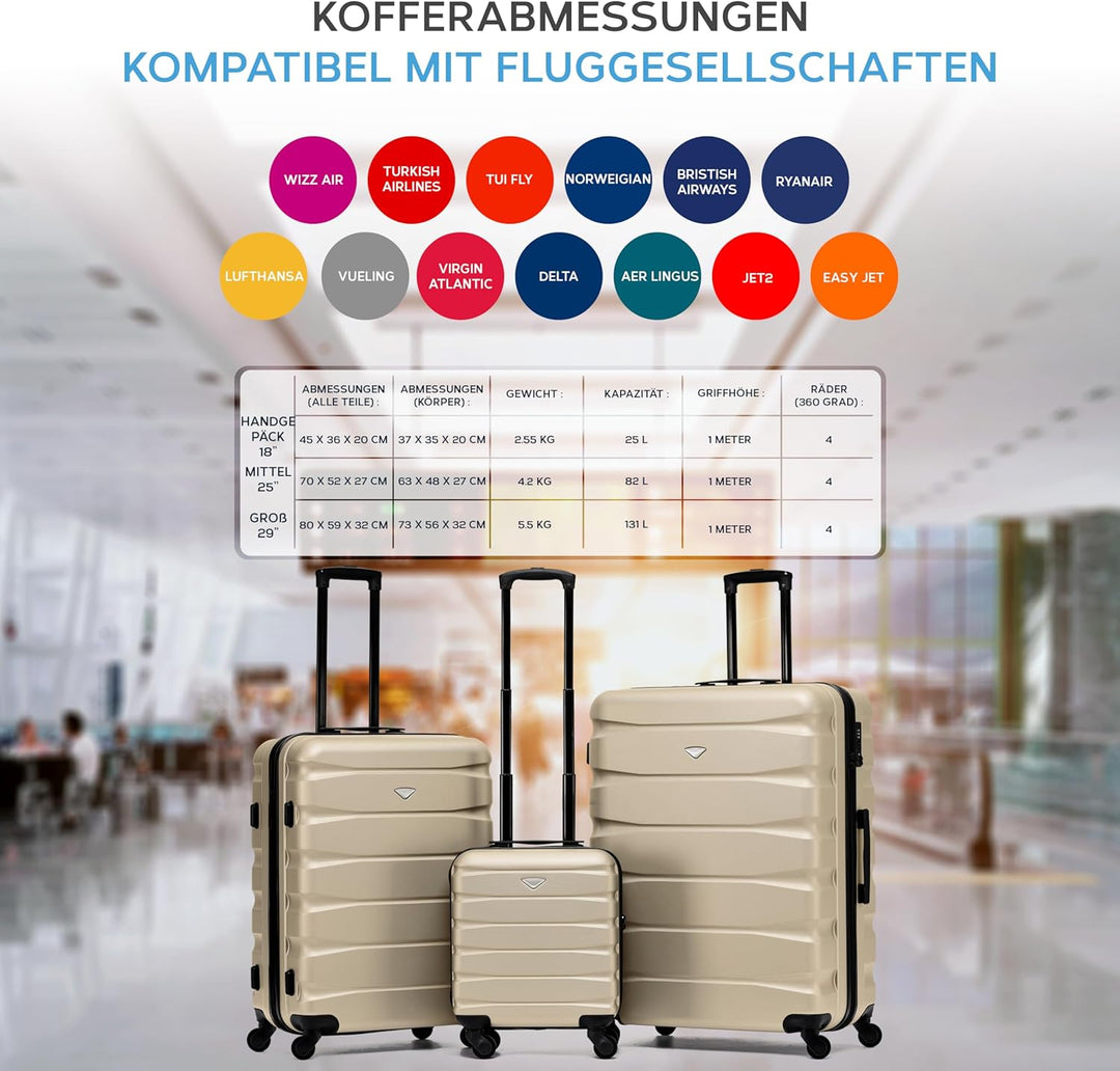 Flight Knight ABS-hartschalenkoffer Kabinen- Und Handgepackoptionen, Die Fur Uber 100 Fluggesellscha