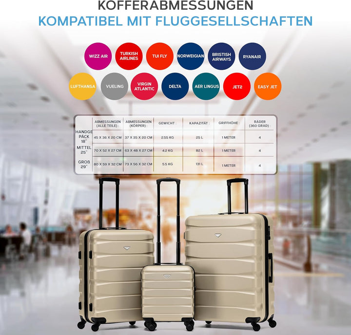 Flight Knight ABS-hartschalenkoffer Kabinen- Und Handgepackoptionen, Die Fur Uber 100 Fluggesellscha