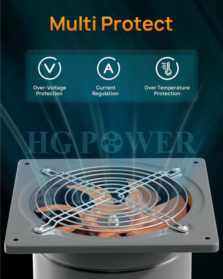 HG Power 250mm Abluftventilator 1680m³/h Badlüfter Leiser mit Rücklaufklappe Leistungsstarke Wandven