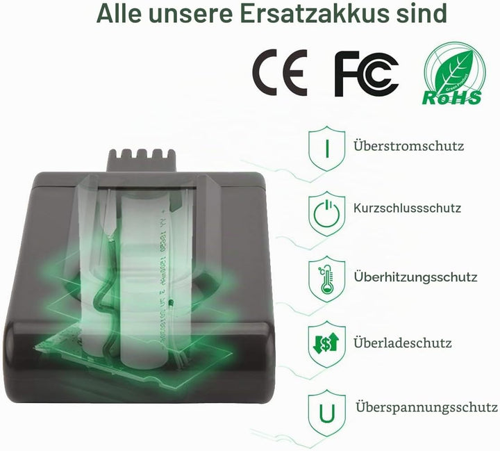 Shentec 22.2V 3500mAh Li-ion Akku Ersatzakku für Akku Dyson DC31 DC34 DC35 DC44 DC45 917083-01 91708