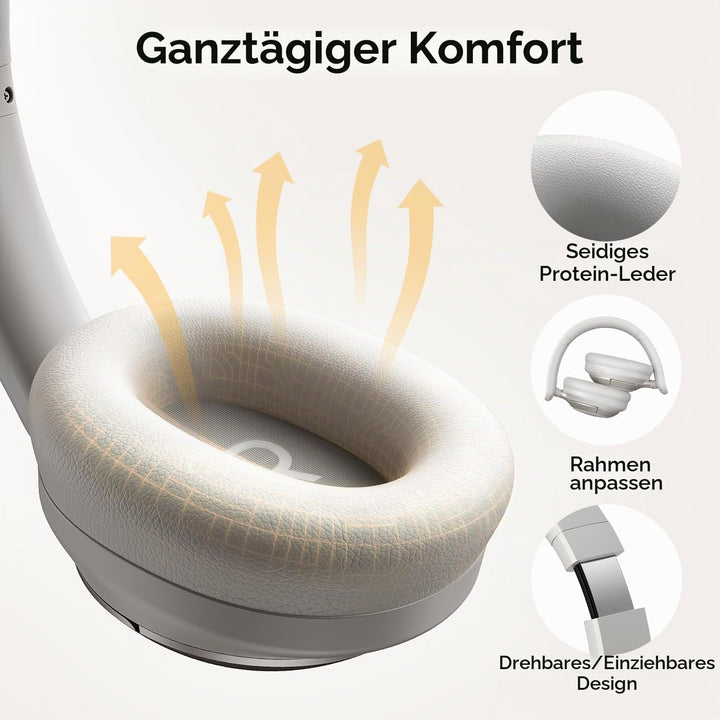 havit H683BT Hybrid Active Noise Cancelling Kopfhörer, Hi-Res Over Ear Bluetooth Kopfhörer mit 4 Mic