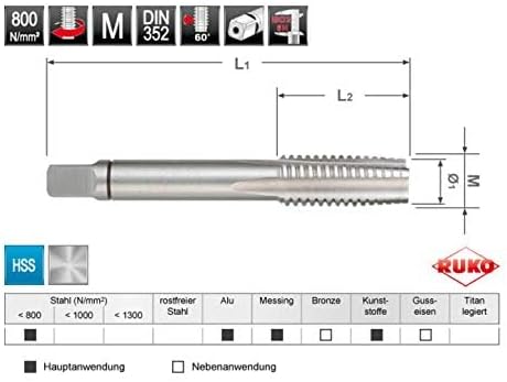 TERRAX by RUKO Gewindeschneidwerkzeug-Satz M HSS - 44 tlg. (Magazin Stahlblech) - A245030