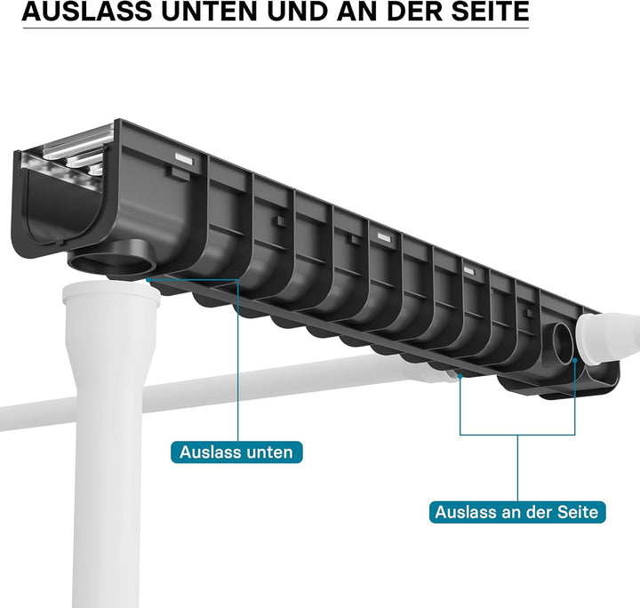 Entwässerungsrinne 1m Abdeckrost 1,5t verzinkt Ablaufrinne Abwasserrinne Abwasser Verzinkt 1m, 1,5 t