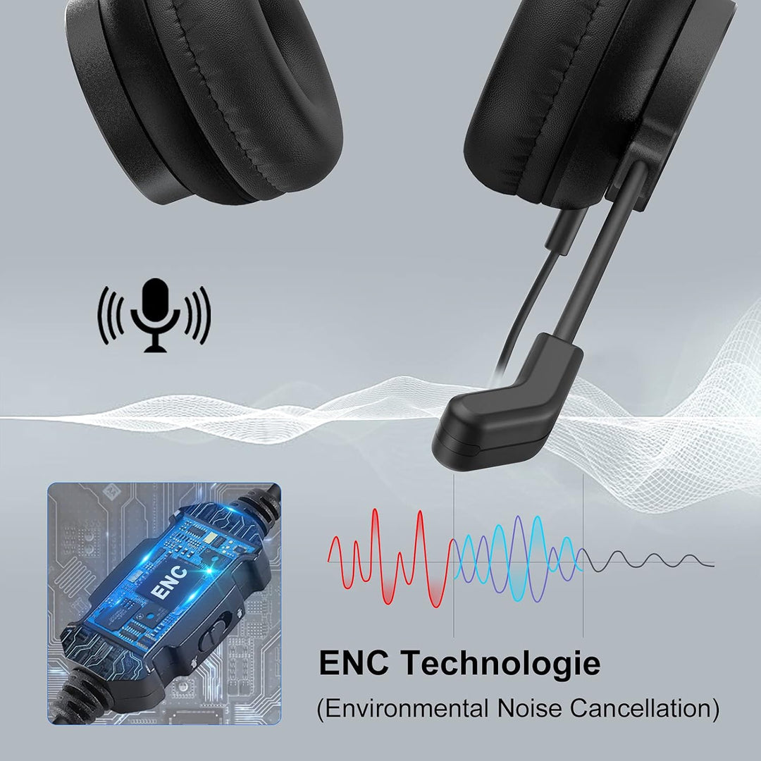 EKSA H12E USB PC Headset mit Mikrofon, Business Headset mit Rauschunterdrückung Mic, Stummschalter &