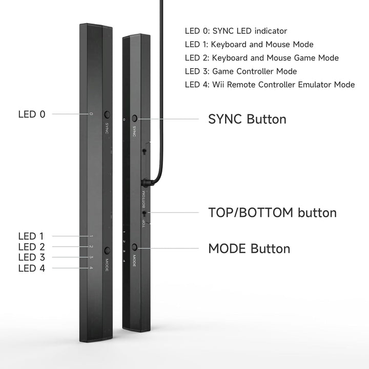 Mayflash W010 Wireless Sensor DolphinBar [Wiimote zu PC USB]