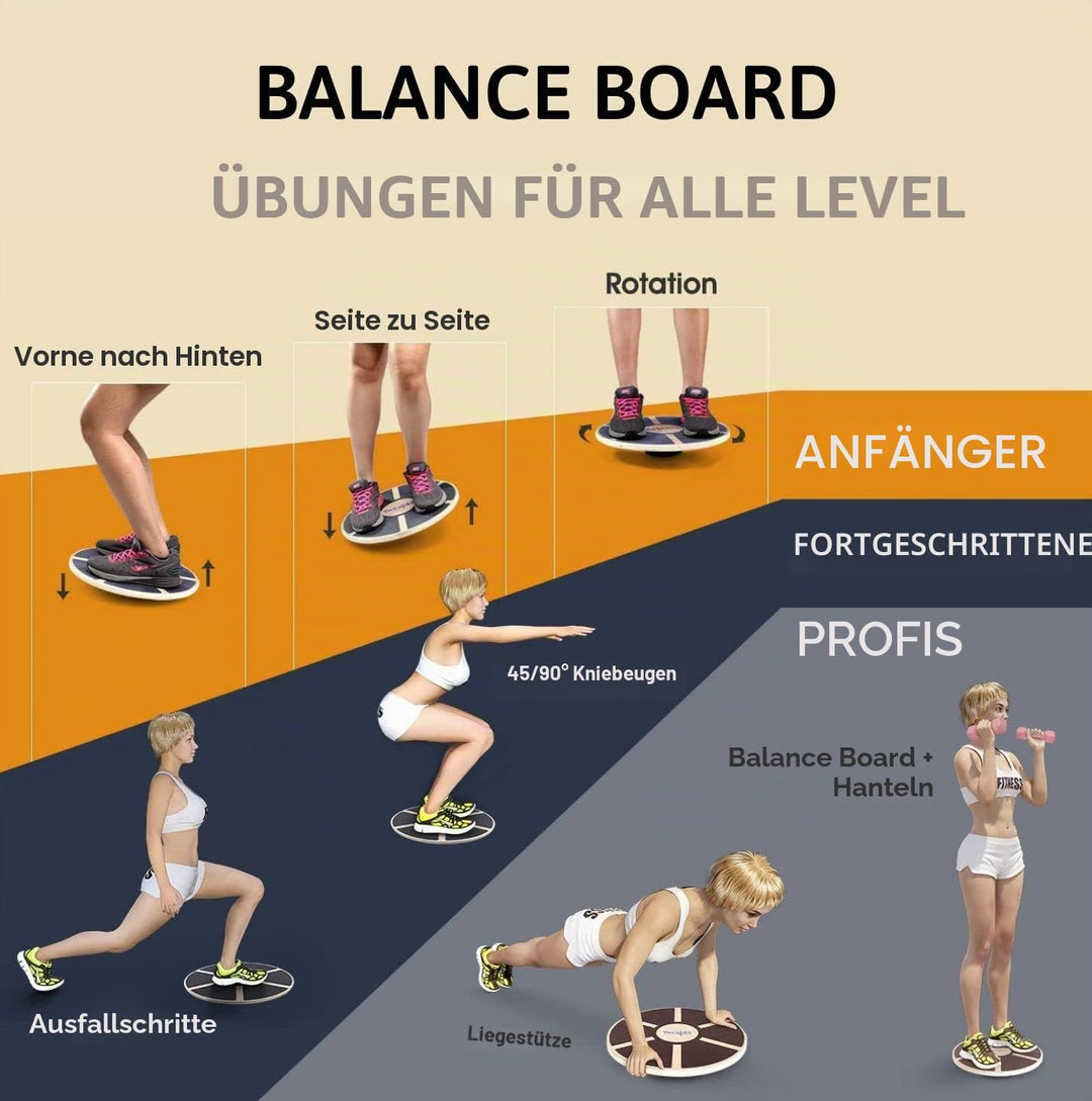 Yes4All Gleichgewichtsboard aus Holz; Wackelbrett mit Hochwertiger Rutschfester Oberfläche; Bevorzug