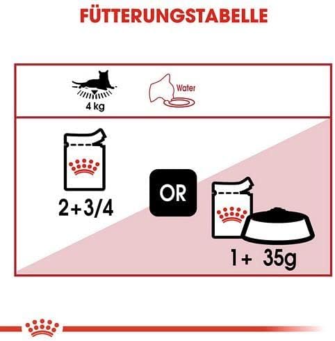 Royal Canin Instinctive Gravy | Doppelpack | 2 x 12 x 85 g | Nassfutter für ausgewachsene Katzen | K