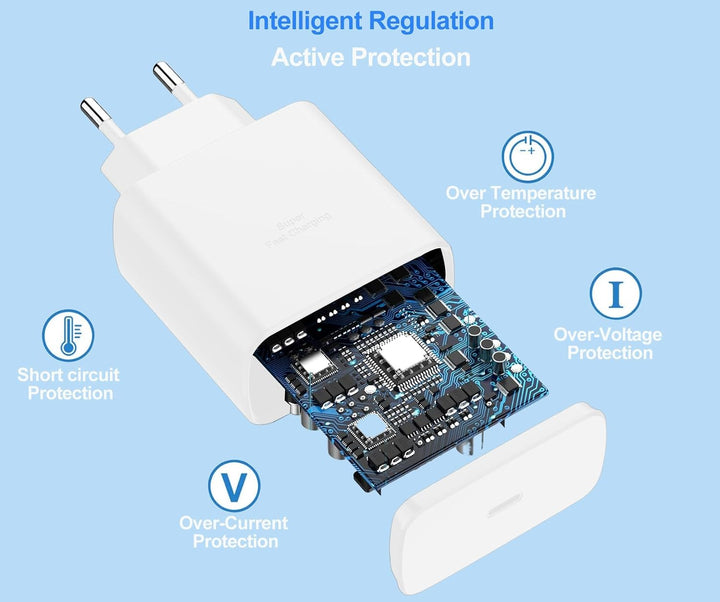 45W (USB Typ-C)(1 Weiss+1 schwarz Schnellladegerät) Android Netzteil Type C für Samsung Galaxy S24/