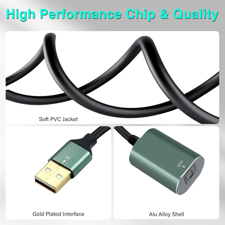 Duttek USB A zu Toslink Optik Stereo Konverterkabel 0.2 m, unidirektional USB A Stecker auf SPDIF Bu