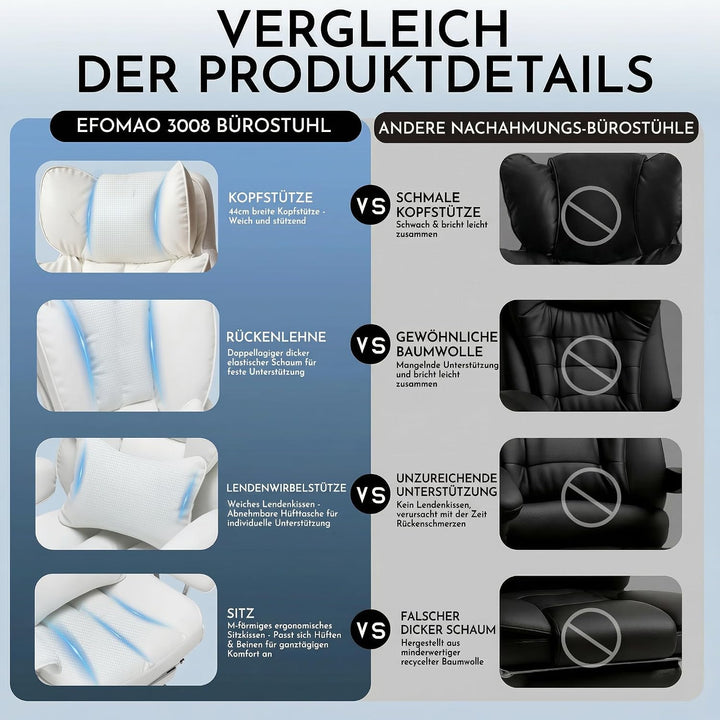 Efomao bürostuhl, PU Leder bürostuhl ergonomisch, Chefsessel mit Lendenwirbelstütze und hoher Rücken