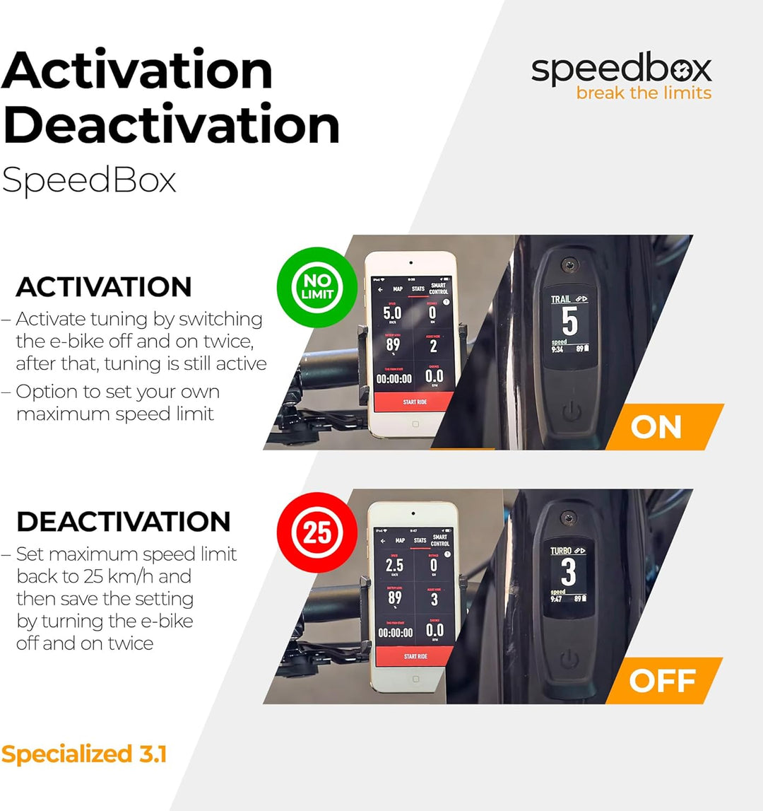 SpeedBox 3.1 Kompatibel mit speziellen E-Bikes und Motoren/Tuning-Chip/inkl. SL und TCU+MasterMind/S
