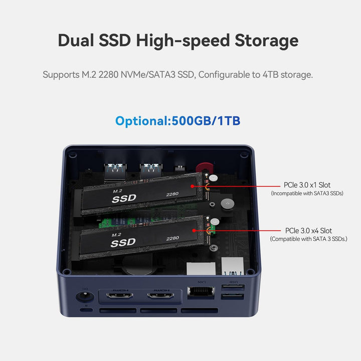 Beelink Mini PC, 12. Gen Intel Alder Lake-N100 Prozessor (bis zu 3.40GHz), MINI-S12 W11 Pro Computer