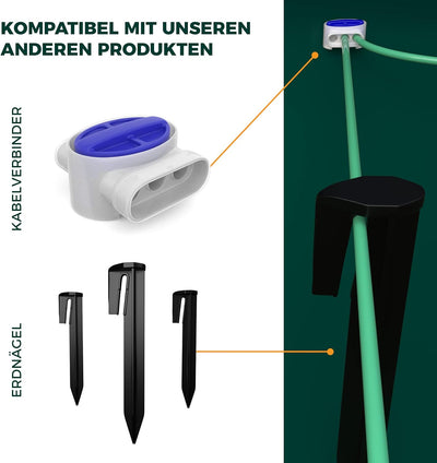 kanoo® Universal Begrenzungskabel für Mähroboter – Begrenzungsdraht für Rasenroboter – Premium Mähro