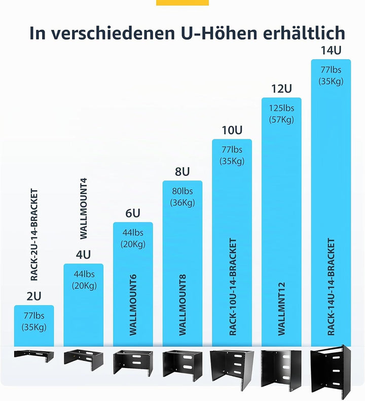 StarTech.com 6HE Netzwerkschrank 19 Zoll 6HE für Wandmontage - 14 Zoll tief - kleiner serverschrank/
