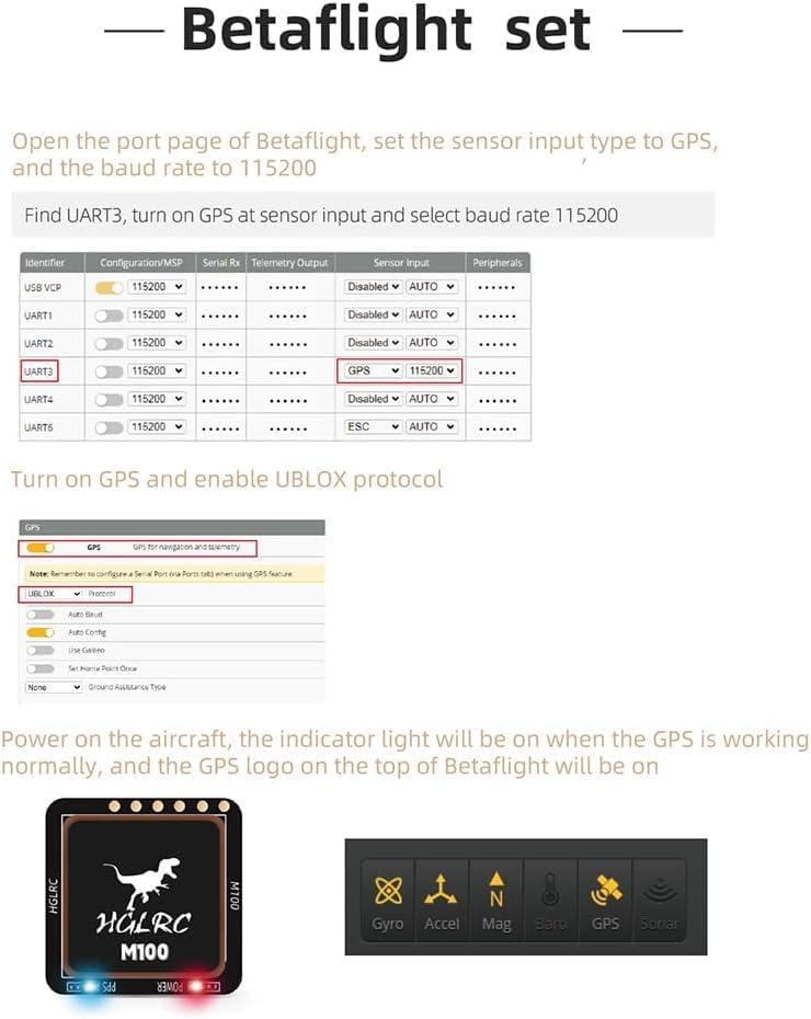 ZIJUNYUAN HGLRC M100-5883 GPS Kompass Modul, aufgerüsteter Chip der zehnten Generation kompatibel mi
