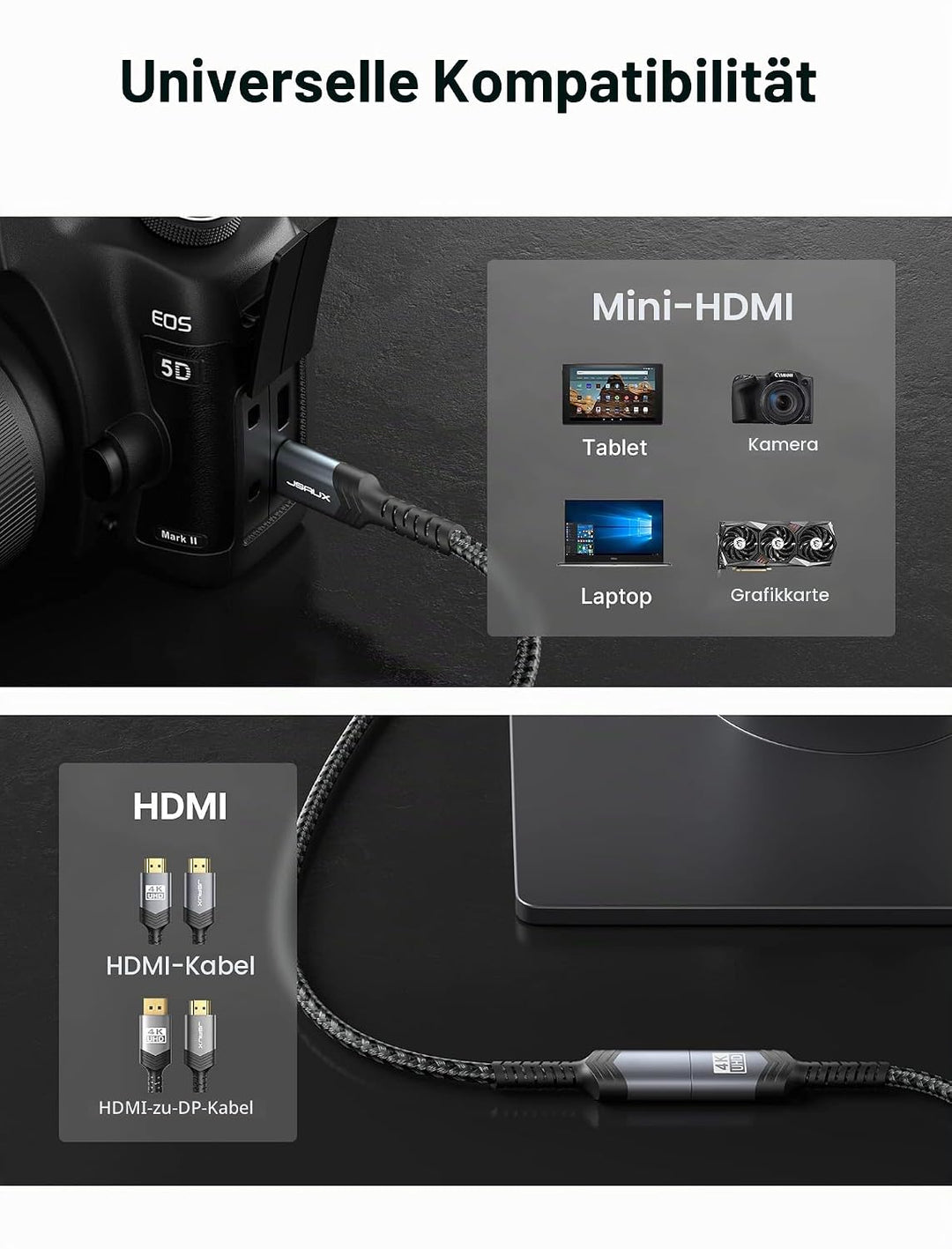 JSAUX Mini HDMI auf HDMI Adapter [2 Stück], Mini HDMI Stecker auf HDMI Buchse Adapter Kabel mit 4K 6