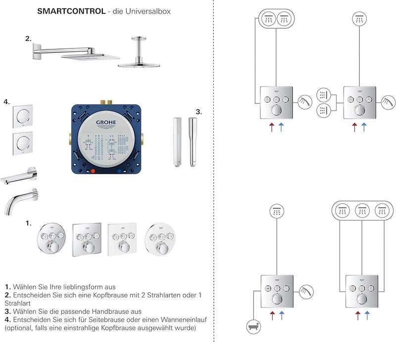 GROHE Grohtherm SmartControl | Brause- & Duschsystem - Thermostat mit 2 Absperrventilen | moon white