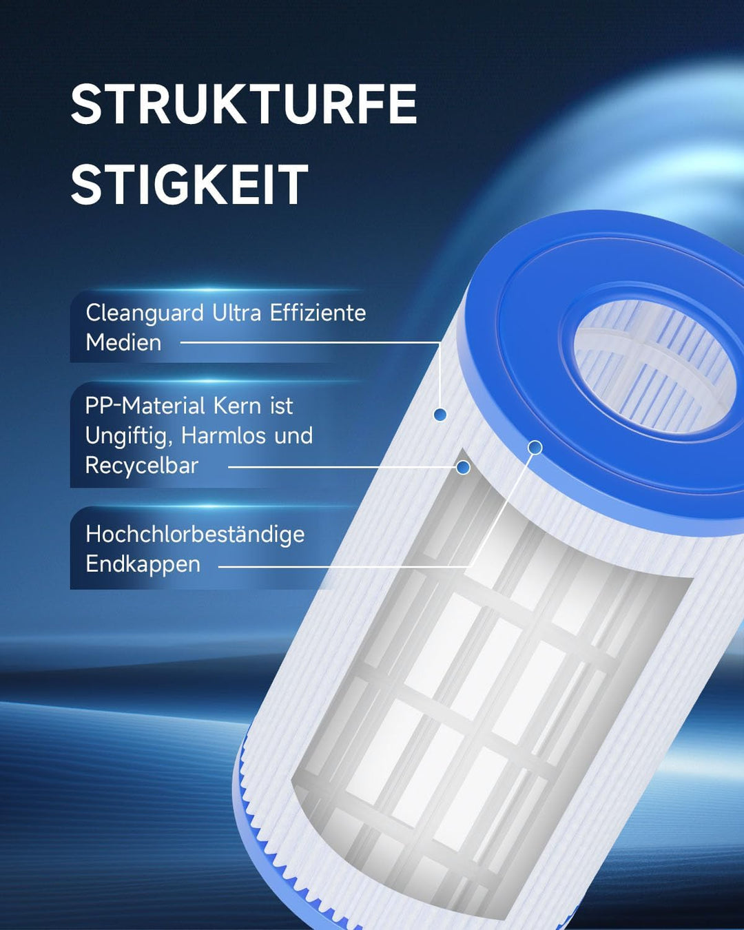 AQUALTRA Pool Filterkartusche Typ A oder C kompatibel mit 29000E/59900E, Easy Set Pool Filter, 203 x