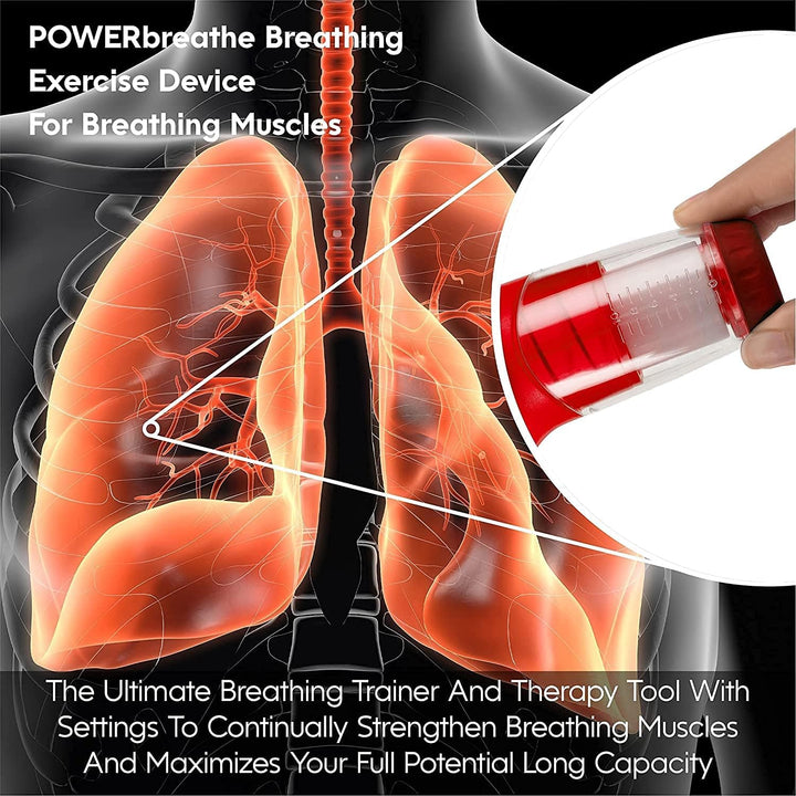 Powerbreathe Sports Performance Plus Atemtrainer