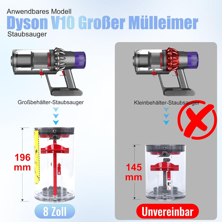 Staubbehälter 969509-01 Ersatzteile für Dyson V10 SV12 Staubsauger Verbesserter Behälter Zubehör Mit