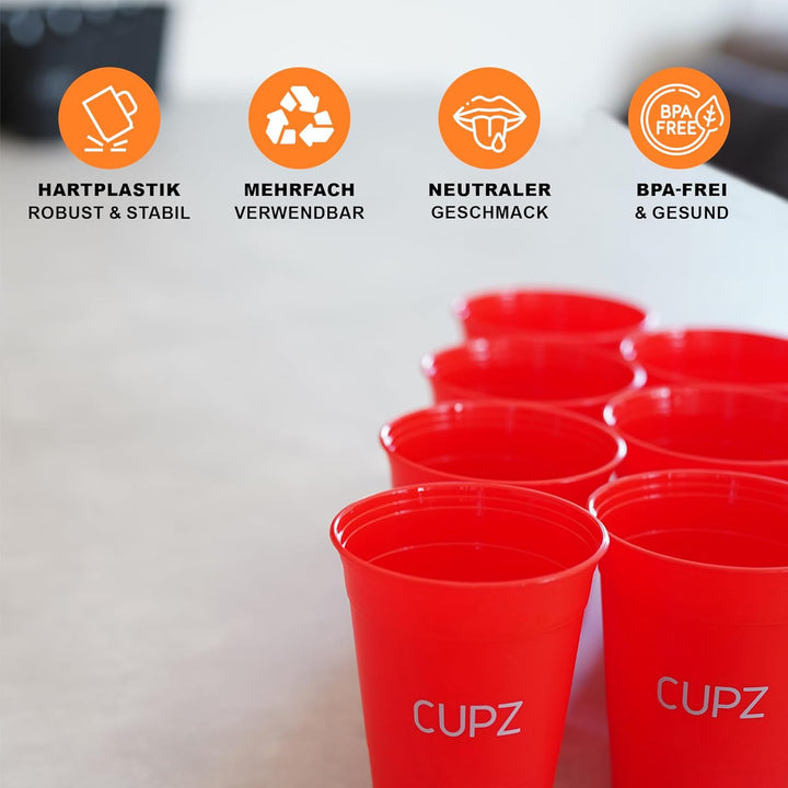 CUPZ - ESTD. 2022 - Becher Set 22 Hartplastikbecher - Wiederverwendbar und Spülmaschinenfest - Perfe