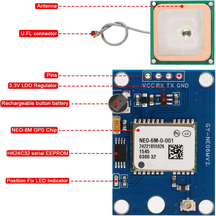 GY-NEO6MV2 GPS Modul,GPS Modul mit Antennen-Flugsteuerung,GPS Flugsteuerungsmodul mit superstarker,G