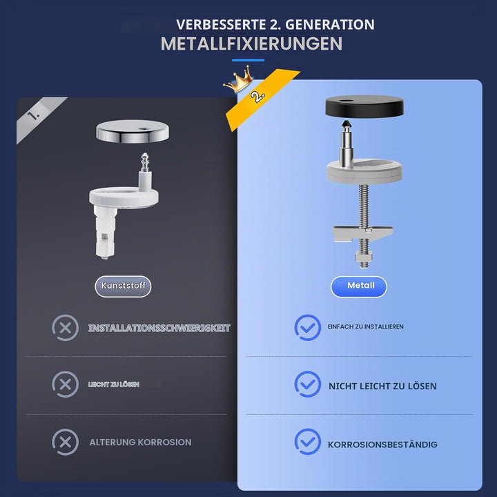 YEAUPE PRO Toilettendeckel mit Absenkautomatik,WC Sitz mit Quick-Release-Funktion und Softclose Abse