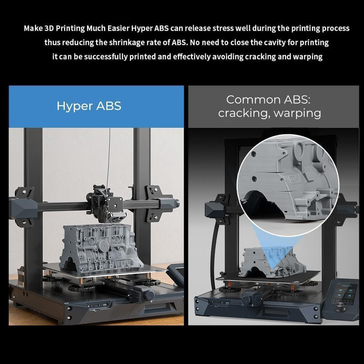 Creality Offizielles Hyper ABS Filament, Creality 3D Drucker Filament 1.75mm für Hochgeschwindigkeit