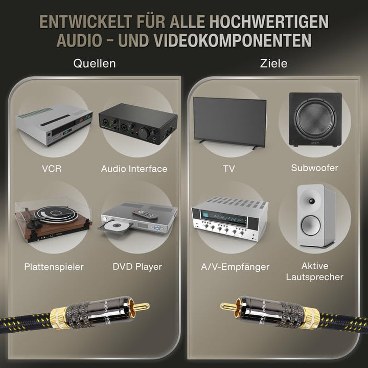 audio pirates by cammica Cinch Kabel 1x RCA Stecker auf 1x RCA Stecker, Audio-Kabel | High-End Audio