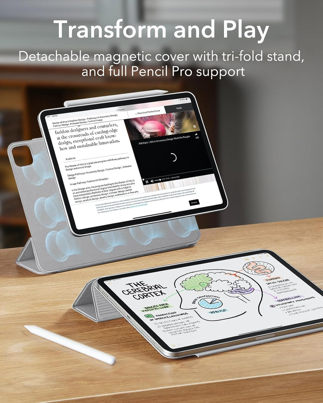 ESR für iPad Pro 13 Zoll Hülle M5/M4 (2025/2024), magnetische Befestigung, dünne Trifold Ständerhüll