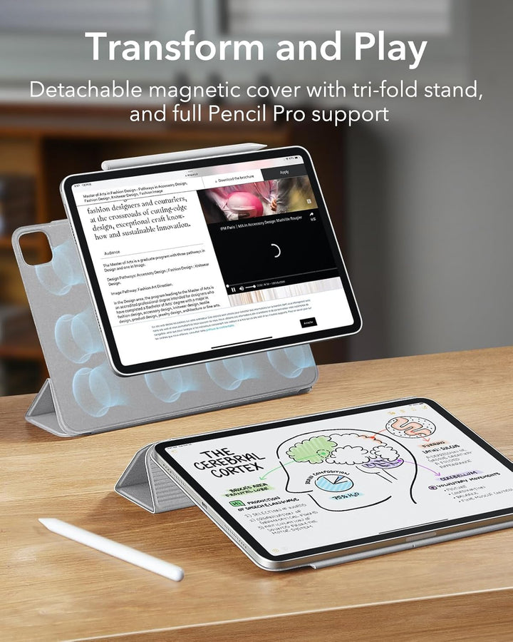 ESR für iPad Pro 13 Zoll Hülle M5/M4 (2025/2024), magnetische Befestigung, dünne Trifold Ständerhüll