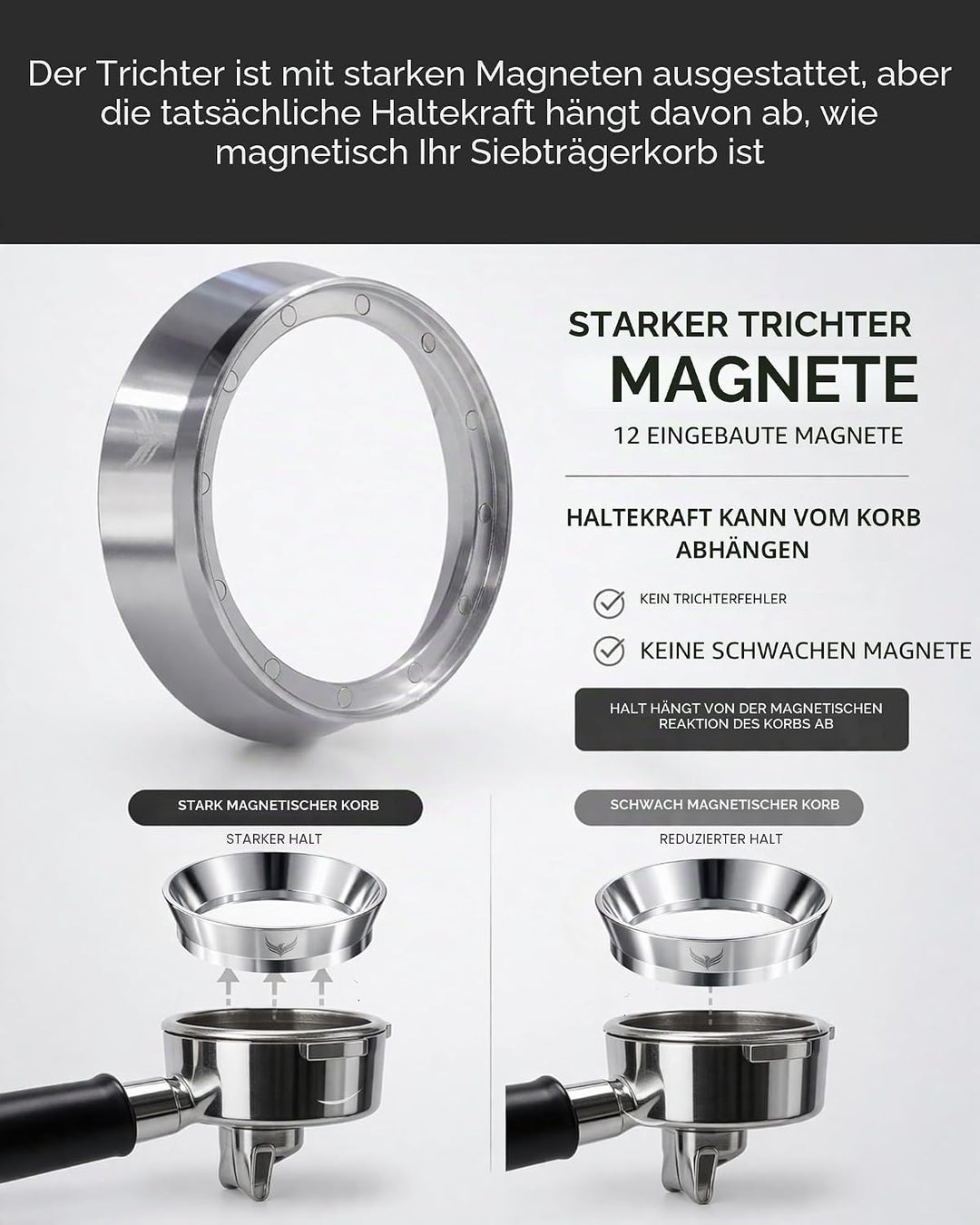 KNODOS Magnetischer 58 mm Dosiertrichter und Espresso-Pucksieb, 58 mm, Breville Espresso-Zubehör-Set