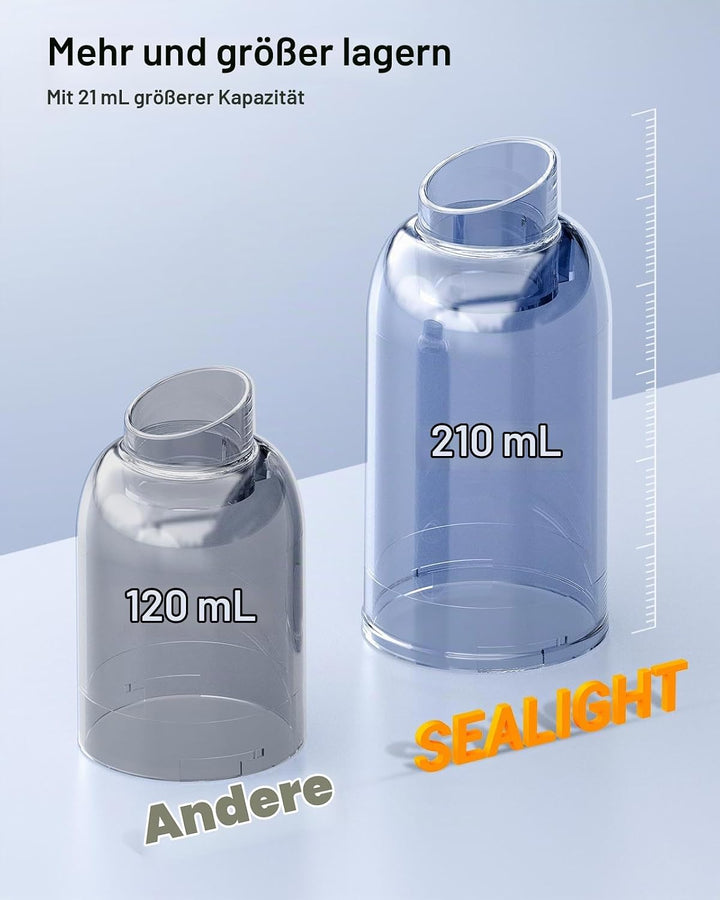 SEALIGHT Handstaubsauger Akku, 35000Pa Autostaubsauger Kabellos mit 60 Min Laufzeit, 2 Wiederaufladb