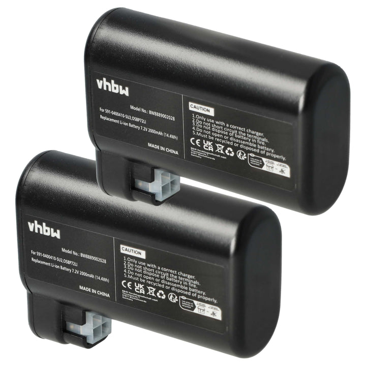 vhbw 2X Akku kompatibel mit AEG Electrolux Osiris | RX8, RX7-1-TM, 900277487, RX8-1-4SWN, 900277485