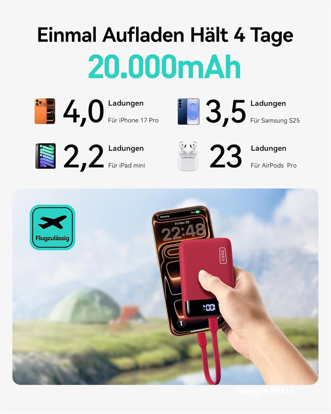 INIU Power Bank, Ultra Klein 20000mAh 22.5W Schnellladefunktion Power Bank, USB-C In&Out Externe Han
