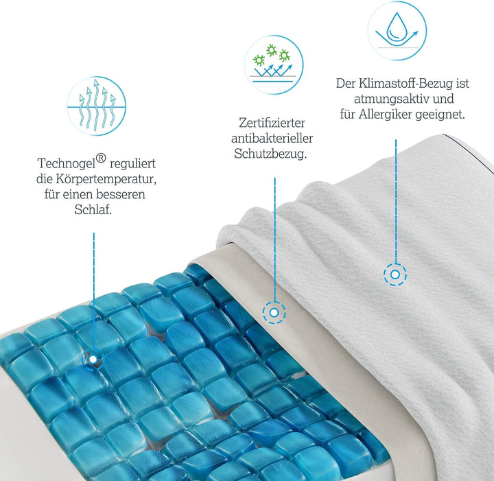 Technogel® Anatomic Curve Orthopädisches Nackenstütz-Kopfkissen – Patentiert, Schadstofffrei & Zerti