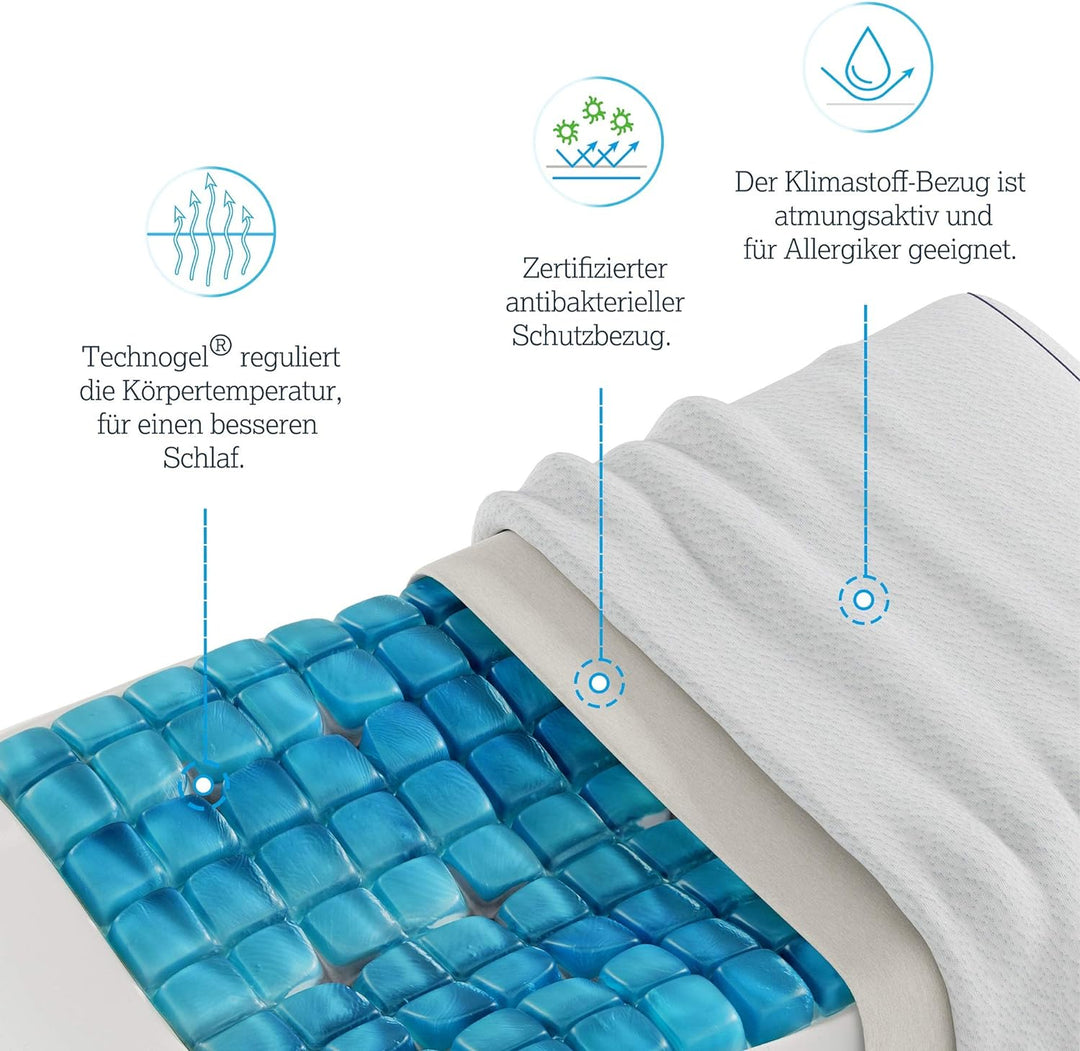 Technogel® Anatomic Curve Orthopädisches Nackenstütz-Kopfkissen – Patentiert, Schadstofffrei & Zerti