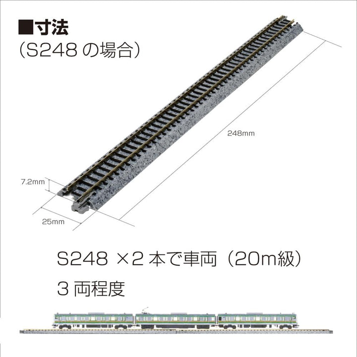 Kato Spur N Unitrack Brücke