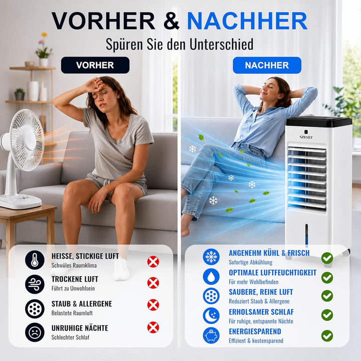ZENET ZET-483 Luftkühler & Klimaanlage ohne Abluftschlauch: Mini Klimagerät & Ventilator mit Wasserk