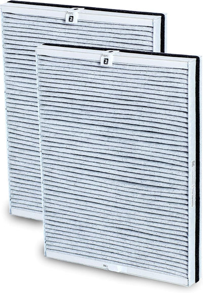 Comedes Ersatz Kombifilter kompatibel mit Philips Luftreiniger AC4072/11, AC4016, AC4076, ACP017, AC