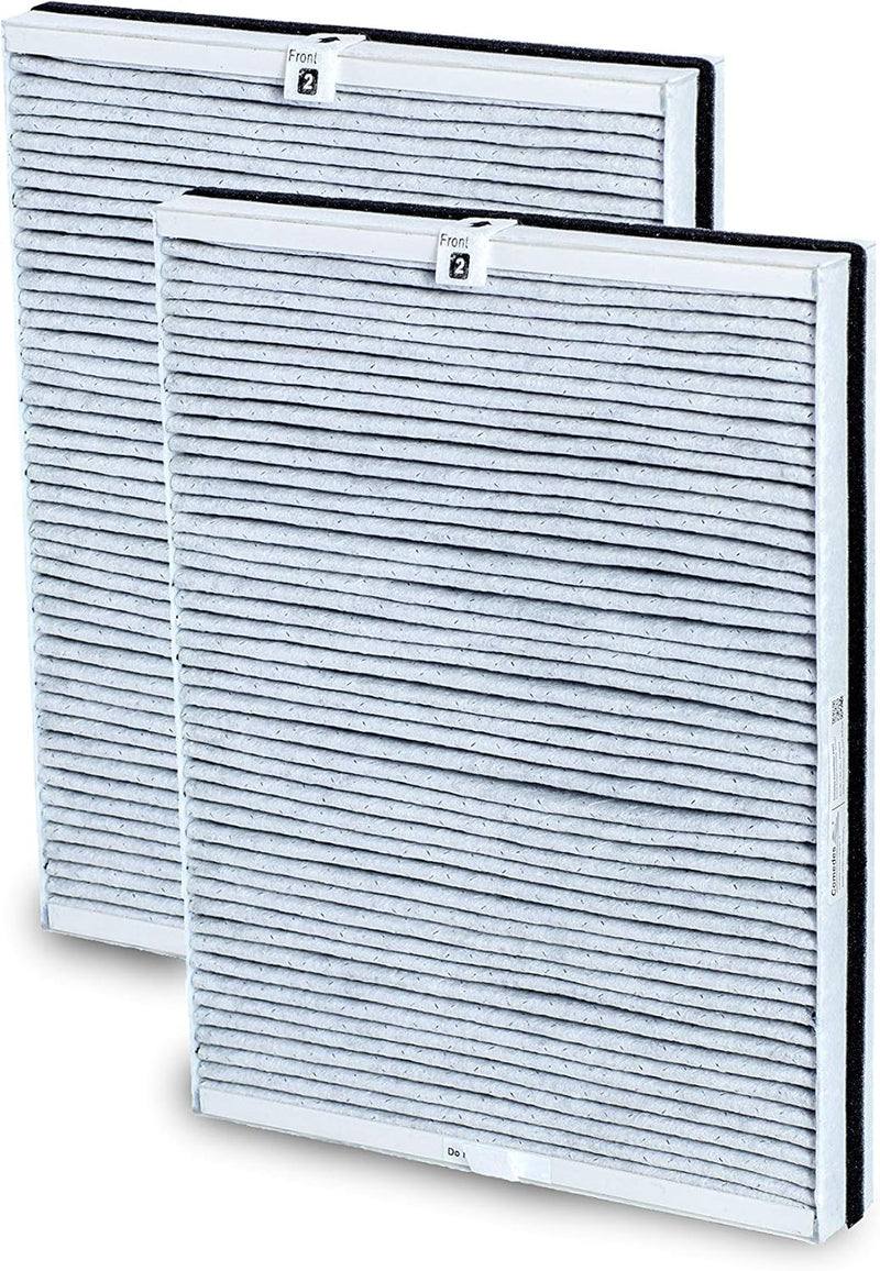 Comedes Ersatz Kombifilter kompatibel mit Philips Luftreiniger AC4072/11, AC4016, AC4076, ACP017, AC
