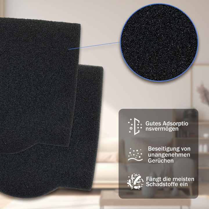Filter kompatibel mit Lunos Silvento Abluftgerät, 5 Stück Ersatzfilter für 2/FSI-R, 039 721, 191 x 1